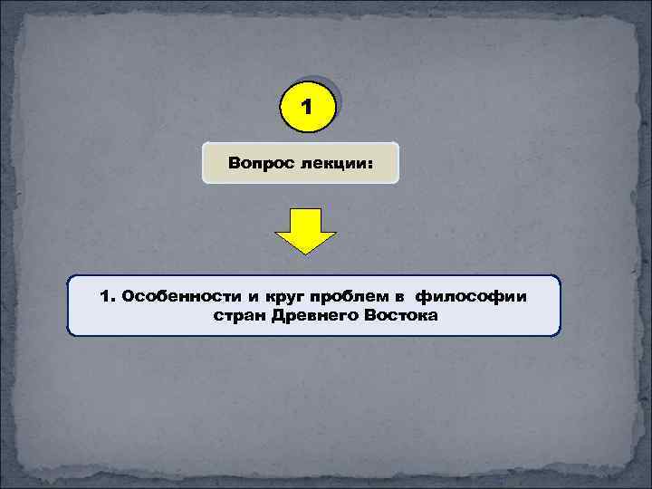 1 Вопрос лекции: 1. Особенности и круг проблем в философии стран Древнего Востока 