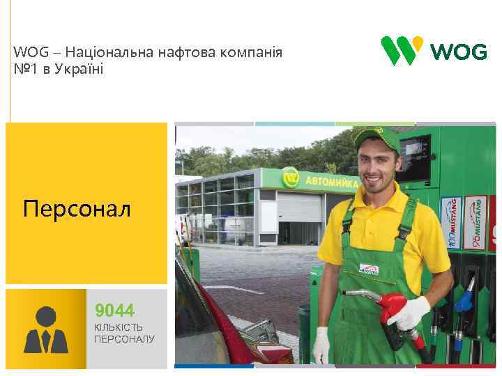 WOG – Національна нафтова компанія № 1 в Україні Персонал 9044 КІЛЬКІСТЬ ПЕРСОНАЛУ 