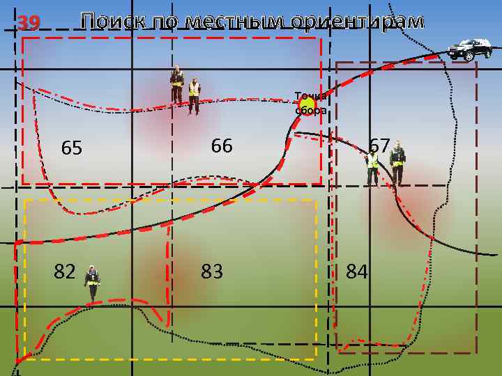 Поиск по местным ориентирам 39 Точка сбора 65 82 66 83 67 84 