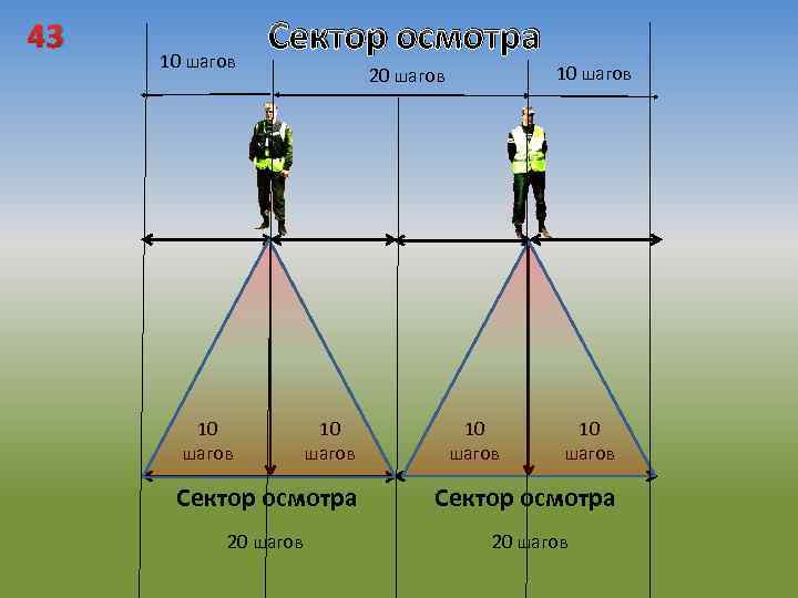 43 10 шагов Сектор осмотра 10 шагов 20 шагов 10 шагов Сектор осмотра 20