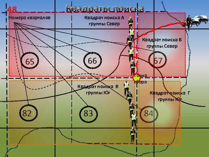48 Номера кварталов Квадраты поиска Квадрат поиска А группы Север Квадрат поиска Б группы