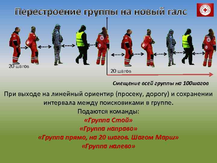 Перестроение группы на новый галс 20 шагов Смещение всей группы на 100 шагов При