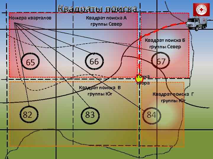 Номера кварталов Квадраты поиска Квадрат поиска А группы Север Квадрат поиска Б группы Север