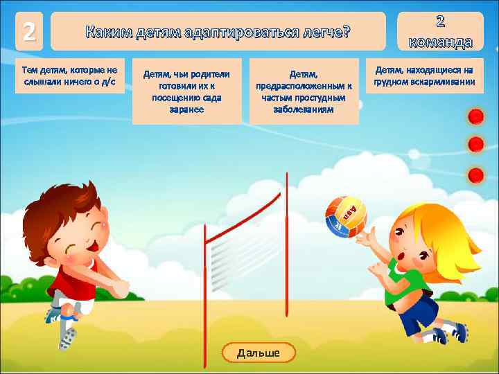 2 Каким детям адаптироваться легче? Тем детям, которые не слышали ничего о д/с Детям,