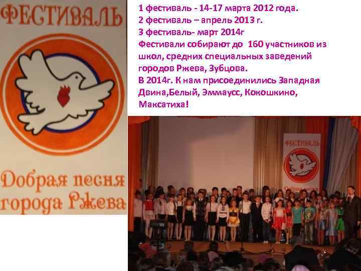 1 фестиваль - 14 -17 марта 2012 года. 2 фестиваль – апрель 2013 г.