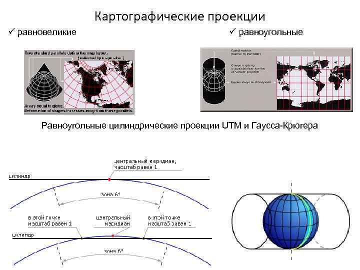 Карта с равновеликой проекцией