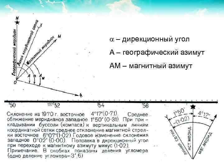 Дирекционный угол по координатам