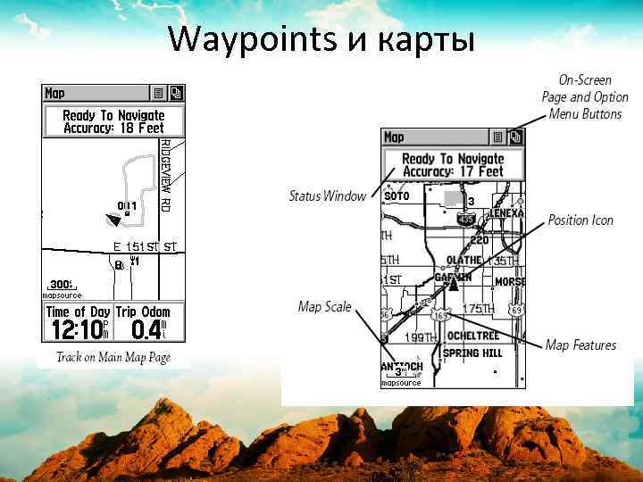 Waypoints и карты 