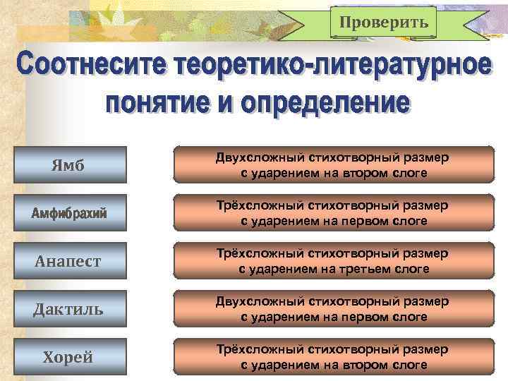 Проверить Ямб Двухсложный стихотворный размер с ударением на втором слоге Амфибрахий Трёхсложный стихотворный размер