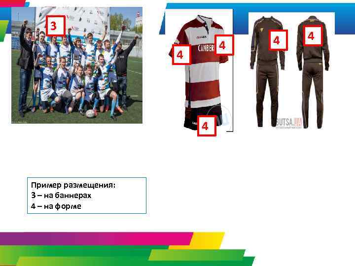 3 4 4 4 Пример размещения: 3 – на баннерах 4 – на форме