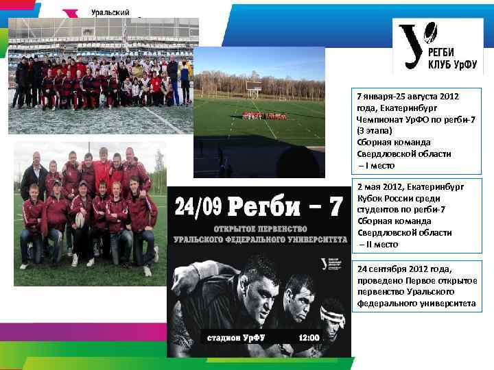 7 января-25 августа 2012 года, Екатеринбург Чемпионат Ур. ФО по регби-7 (3 этапа) Сборная