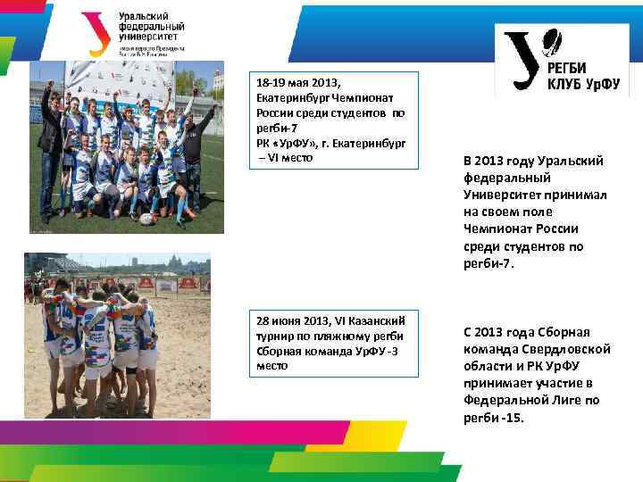 18 -19 мая 2013, Екатеринбург Чемпионат России среди студентов по регби-7 РК «Ур. ФУ»