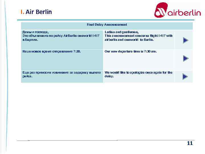 I. Air Berlin Final Delay Announcement Дамы и господа, Это объявление по рейсу Air.