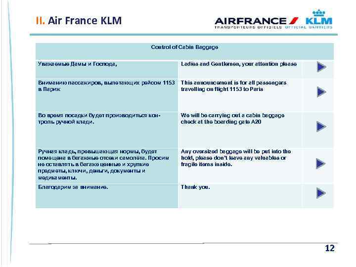 II. Air France KLM Control of Cabin Baggage Уважаемые Дамы и Господа, Ladies and