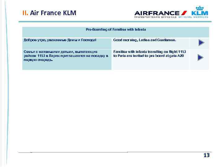 II. Air France KLM Pre-Boarding of Families with Infants Доброе утро, уважаемые Дамы и