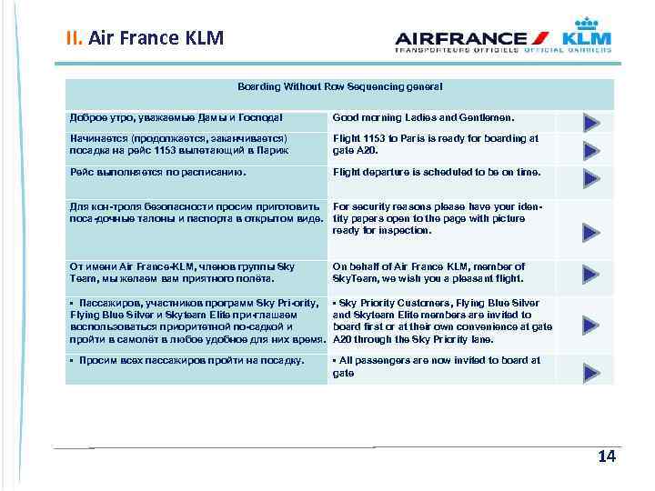 II. Air France KLM Boarding Without Row Sequencing general Доброе утро, уважаемые Дамы и