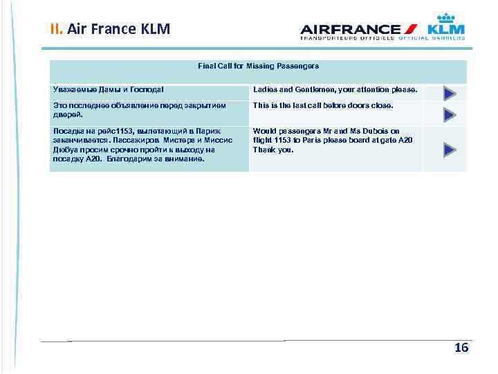 II. Air France KLM Final Call for Missing Passengers Уважаемые Дамы и Господа! Ladies