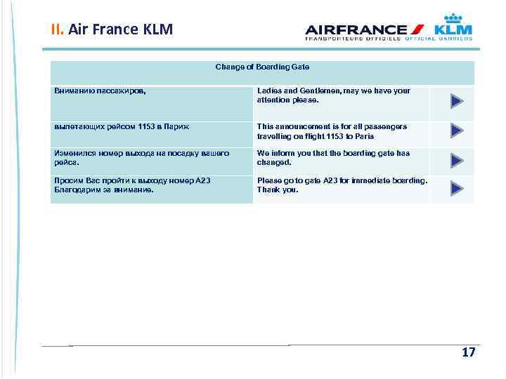 II. Air France KLM Change of Boarding Gate Вниманию пассажиров, Ladies and Gentlemen, may