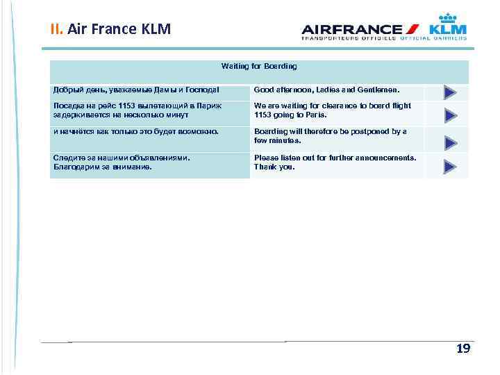 II. Air France KLM Waiting for Boarding Добрый день, уважаемые Дамы и Господа! Good