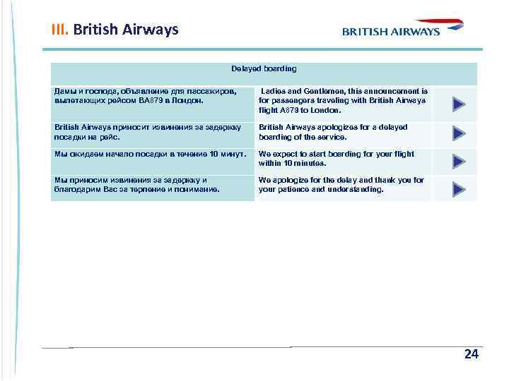 III. British Airways Delayed boarding Дамы и господа, объявление для пассажиров, вылетающих рейсом ВА