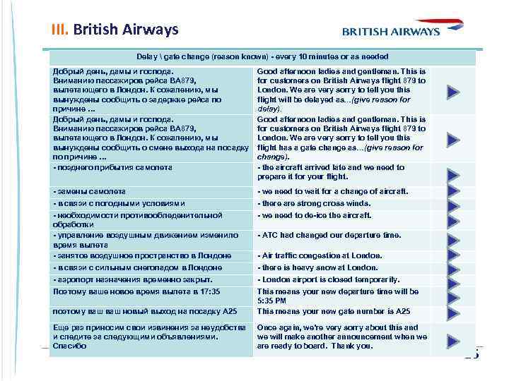 III. British Airways Delay  gate change (reason known) - every 10 minutes or