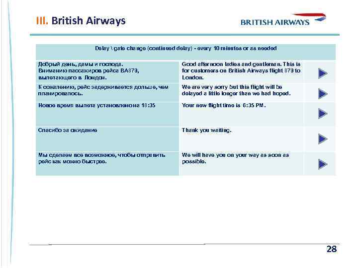 III. British Airways Delay  gate change (continued delay) - every 10 minutes or