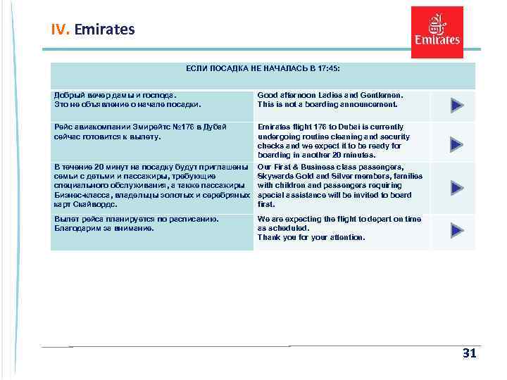 IV. Emirates ЕСЛИ ПОСАДКА НЕ НАЧАЛАСЬ В 17: 45: Добрый вечер дамы и господа.