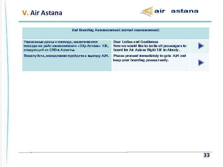 V. Air Astana 2 nd Boarding Announcement (normal announcement) Уважаемые дамы и господа, заканчивается