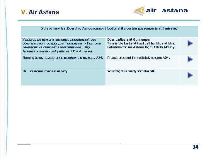 V. Air Astana 3 rd and very last Boarding Announcement (optional if a certain