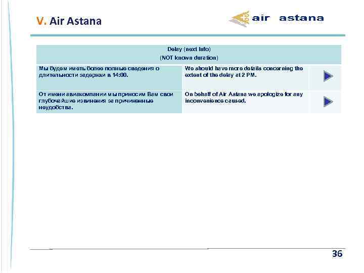 V. Air Astana Delay (next Info) (NOT known duration) Мы будем иметь более полные