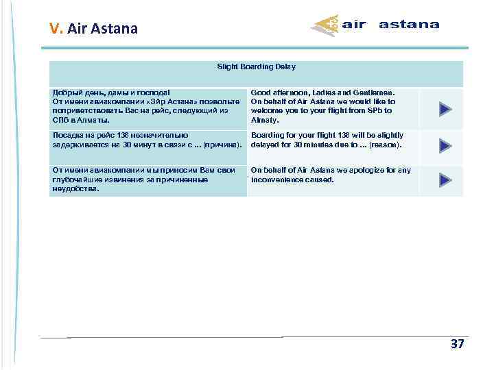 V. Air Astana Slight Boarding Delay Добрый день, дамы и господа! От имени авиакомпании