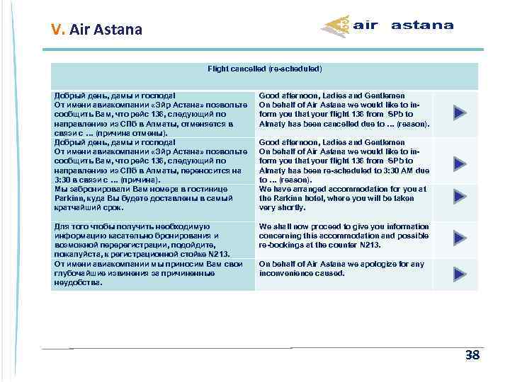 V. Air Astana Flight cancelled (re-scheduled) Добрый день, дамы и господа! От имени авиакомпании