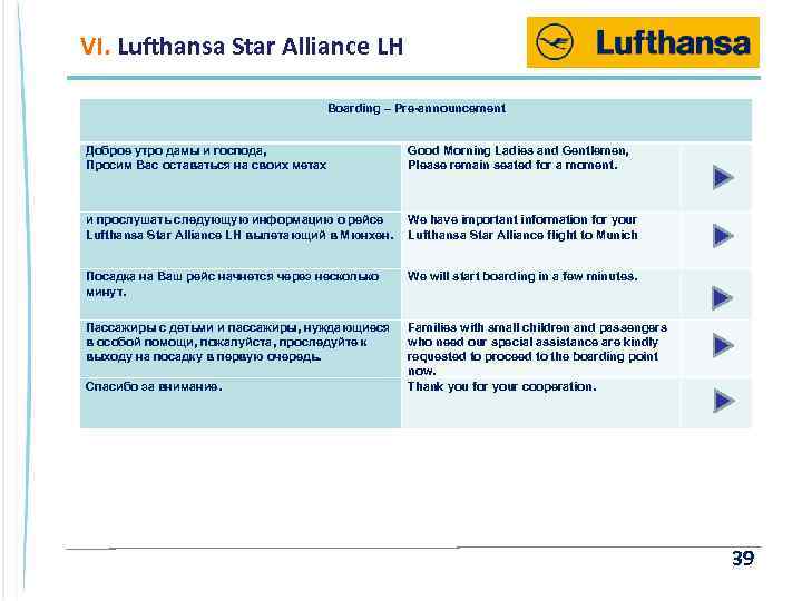 VI. Lufthansa Star Alliance LH Boarding – Pre-announcement Доброе утро дамы и господа, Просим