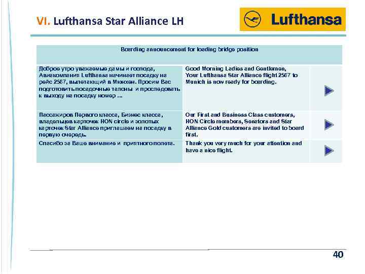 VI. Lufthansa Star Alliance LH Boarding announcement for loading bridge position Доброе утро уважаемые