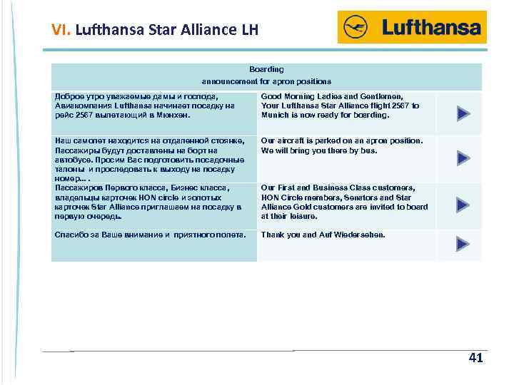 VI. Lufthansa Star Alliance LH Boarding announcement for apron positions Доброе утро уважаемые дамы