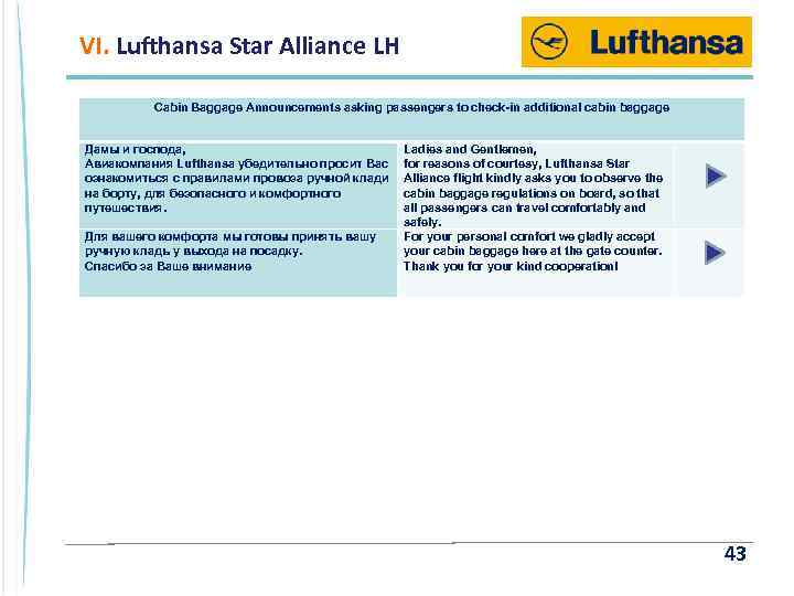 VI. Lufthansa Star Alliance LH Cabin Baggage Announcements asking passengers to check-in additional cabin