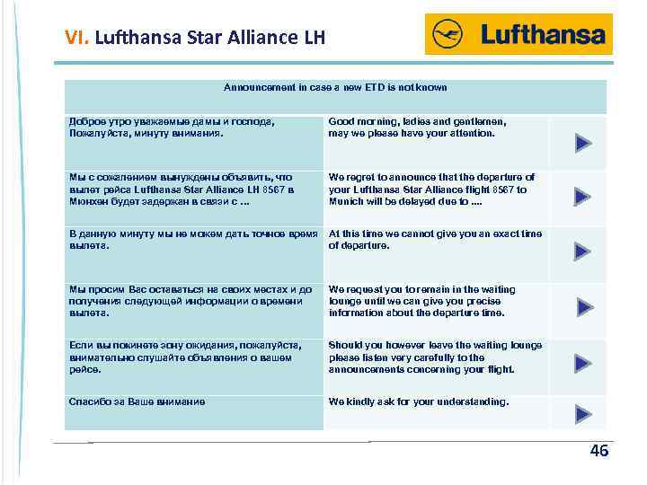 VI. Lufthansa Star Alliance LH Announcement in case a new ETD is not known