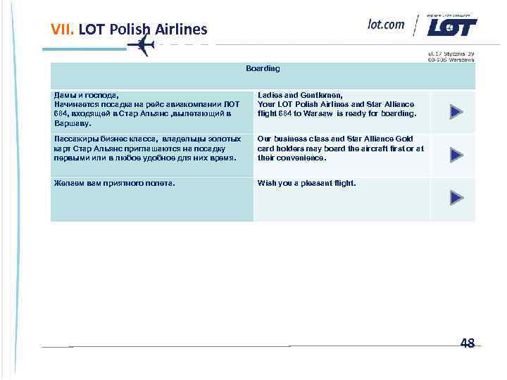 VII. LOT Polish Airlines Boarding Дамы и господа, Начинается посадка на рейс авиакомпании ЛОТ