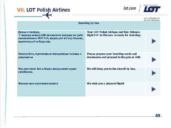 VII. LOT Polish Airlines Boarding by bus Дамы и господа, У выхода номер А