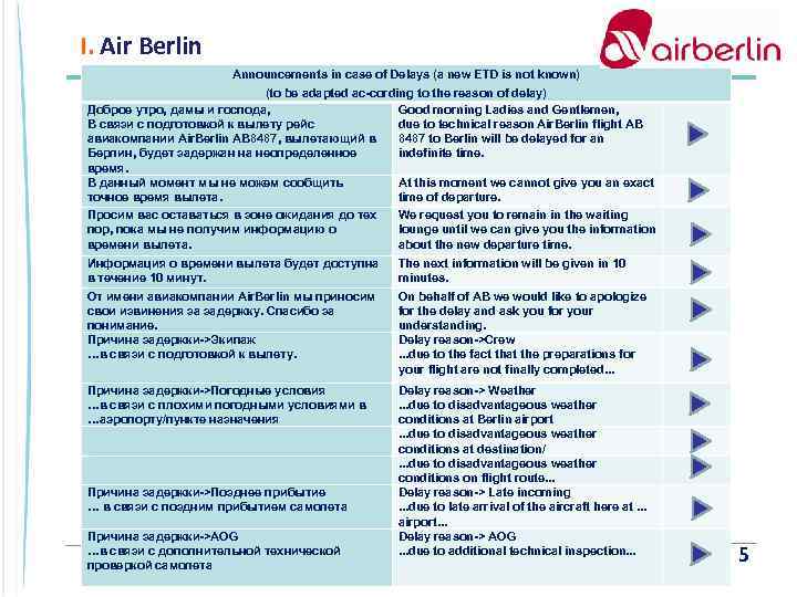 I. Air Berlin Announcements in case of Delays (a new ETD is not known)