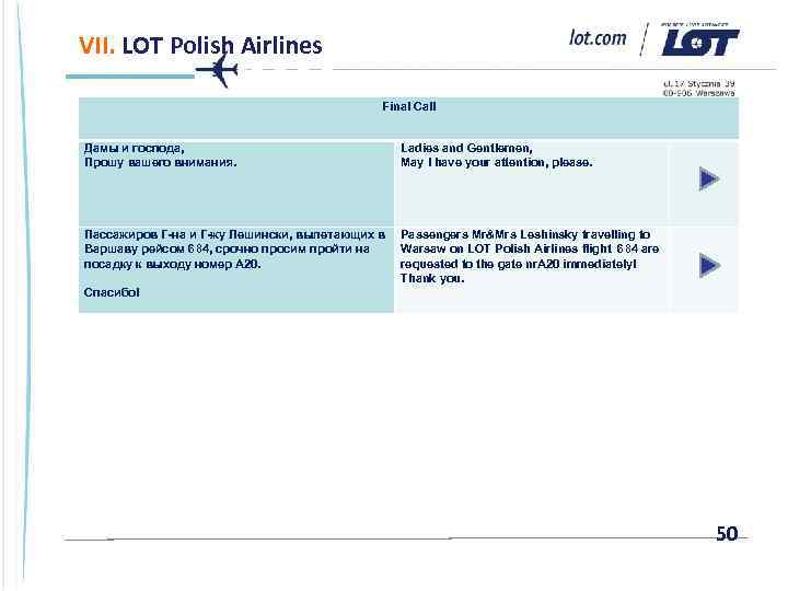 VII. LOT Polish Airlines Final Call Дамы и господа, Прошу вашего внимания. Ladies and