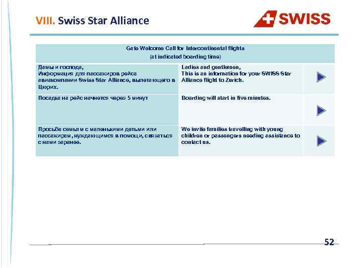 VIII. Swiss Star Alliance Gate Welcome Call for Intercontinental flights (at indicated boarding time)