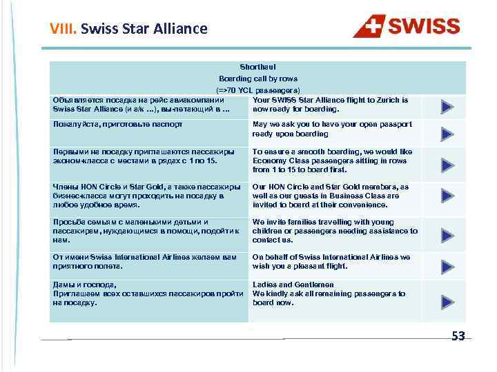 VIII. Swiss Star Alliance Shorthaul Boarding call by rows (=>70 YCL passengers) Объявляется посадка