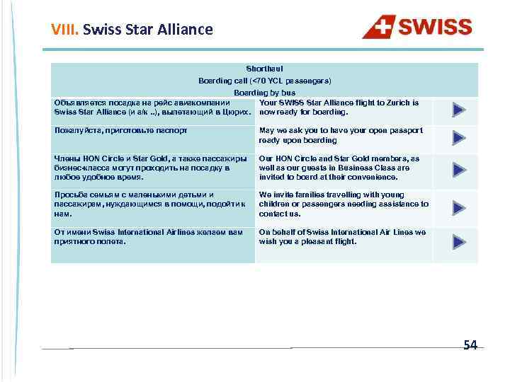 VIII. Swiss Star Alliance Shorthaul Boarding call (<70 YCL passengers) Boarding by bus Объявляется