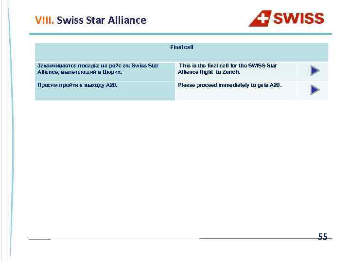 VIII. Swiss Star Alliance Final call Заканчивается посадка на рейс а/к Swiss Star Alliance,