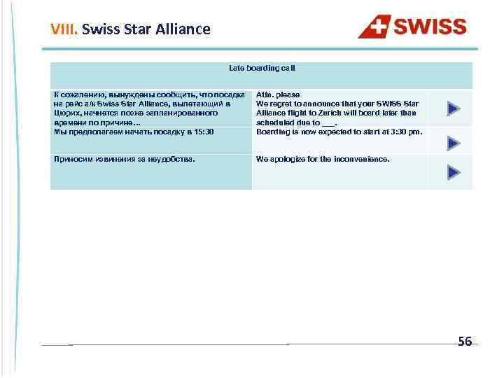 VIII. Swiss Star Alliance Late boarding call К сожалению, вынуждены сообщить, что посадка на