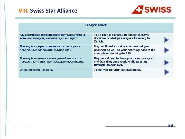 VIII. Swiss Star Alliance Passport Check Авиакомпания обязана проверить документы всех пассажиров, вылетающих в