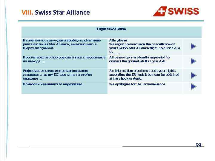 VIII. Swiss Star Alliance Flight cancellation К сожалению, вынуждены сообщить об отмене рейса а/к