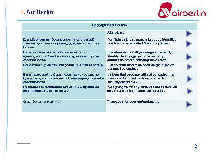 I. Air Berlin Baggage Identification Attn please Для обеспечения безопасности полета необходимо произвести процедуру