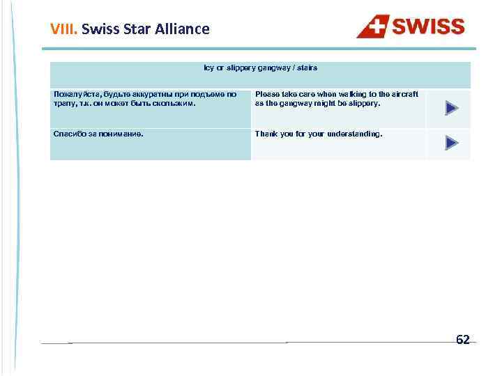 VIII. Swiss Star Alliance Icy or slippery gangway / stairs Пожалуйста, будьте аккуратны при